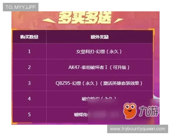 掌握pgsoft官网电竞最新优惠活动与福利礼包获取攻略