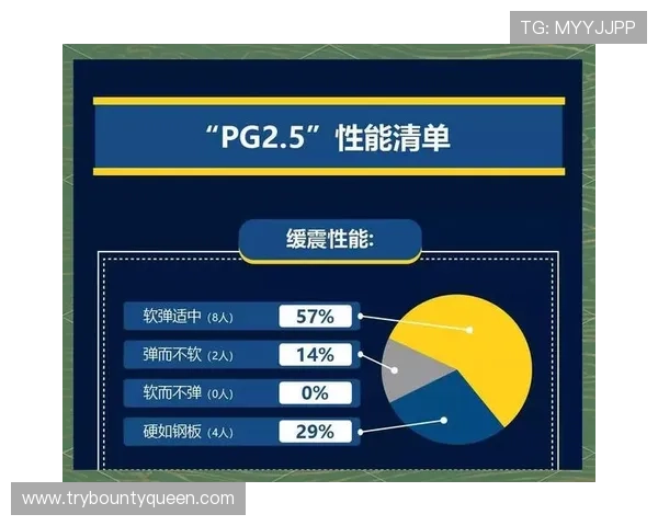 PG公司旗下品牌全面解析:涵盖多元游戏类型满足不同玩家需求 PG公司旗下品牌全面解析:涵盖多元游戏类型满足不同玩家需求
